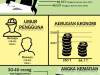 Pengaruh Penggunaan Narkoba di Indonesia